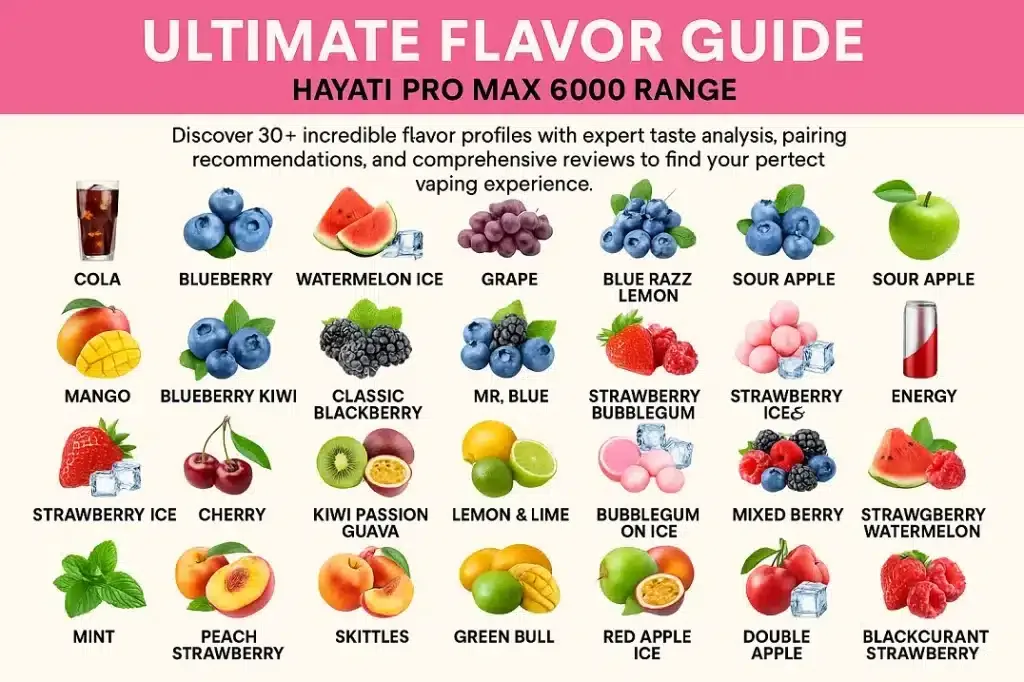 Hayati Pro Max Flavor Guide: Complete Expert Reviews 2025